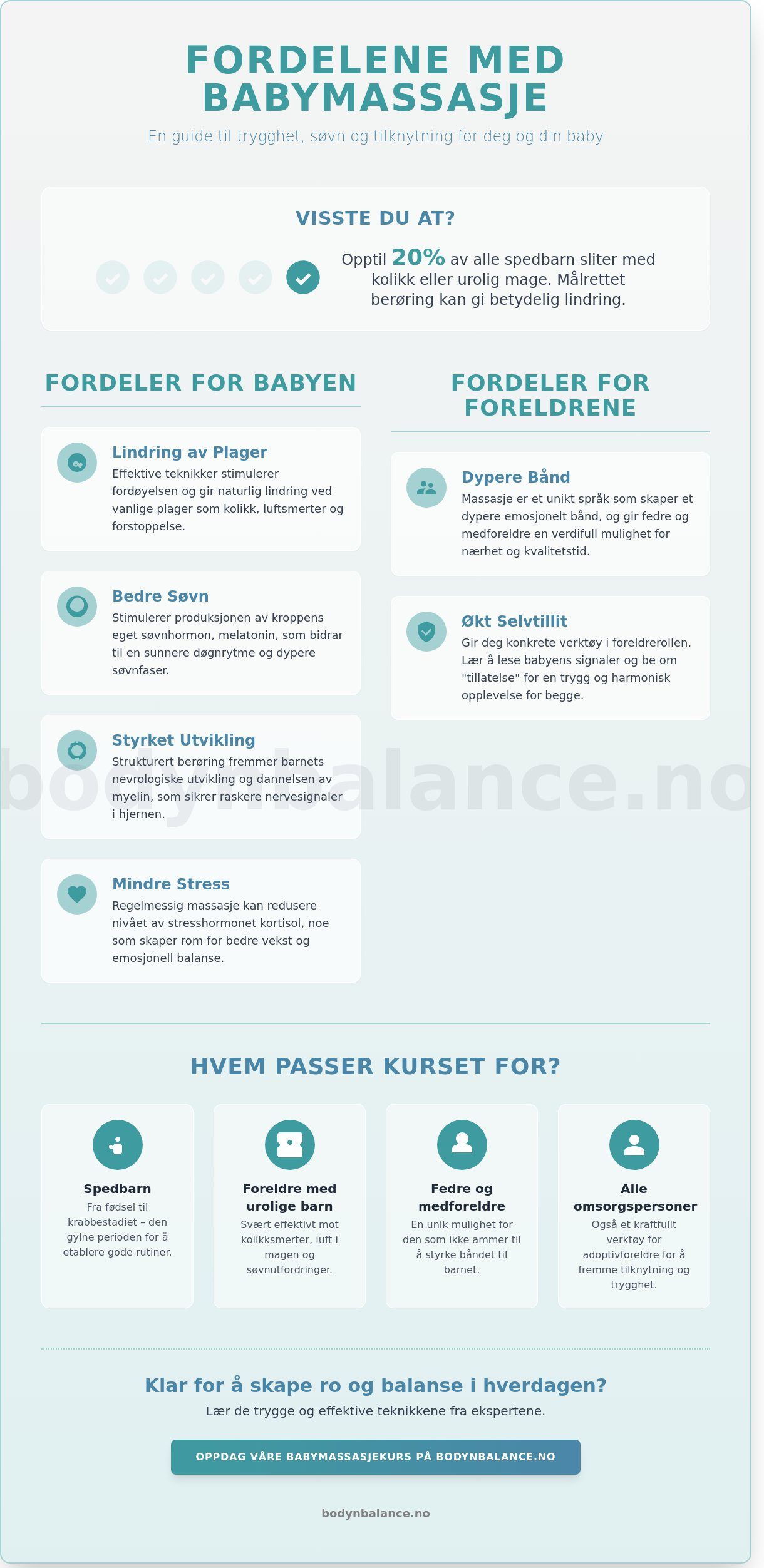Babymassasjekurs: En komplett guide til nærhet, trygghet og lindring
