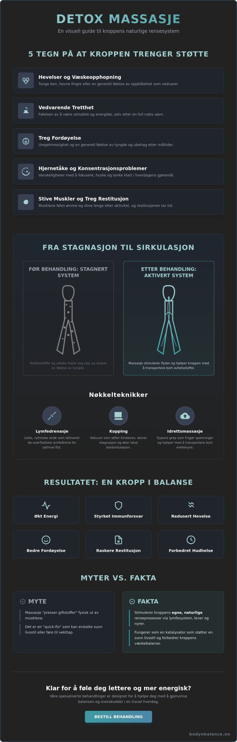 Detox massasje for kroppen: En komplett guide til rensende behandlinger