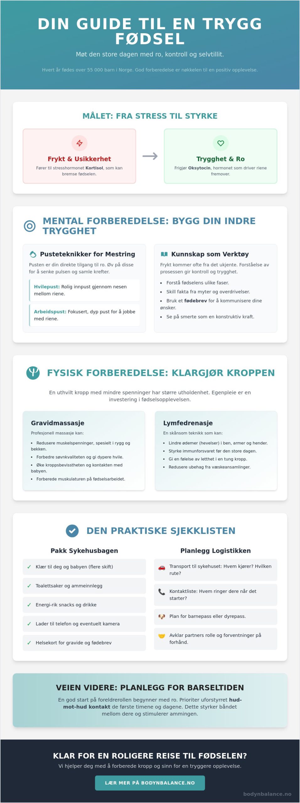 Forberedelse til fødsel: En komplett sjekkliste med tips for en trygg opplevelse