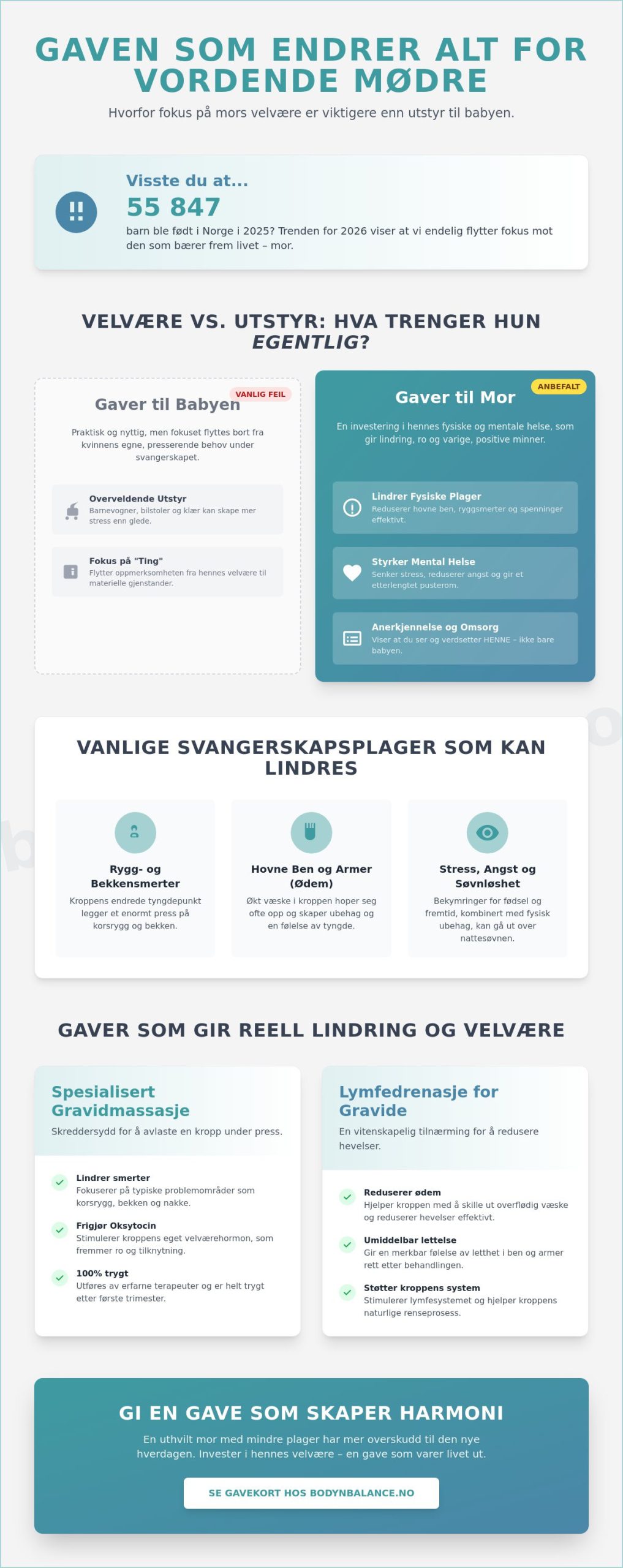 Gave til vordende mor: 7 betenksomme gavetips som sprer glede i 2026