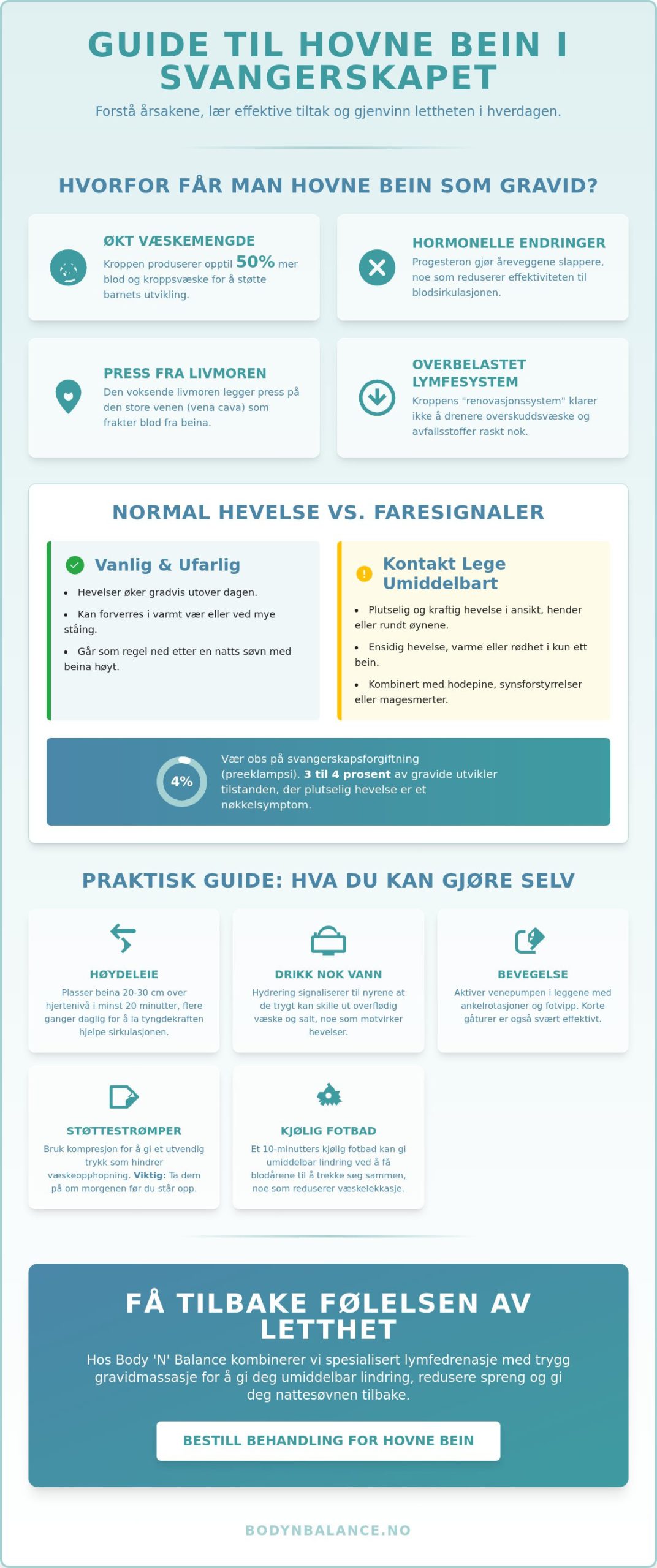 Hovne bein som gravid? En komplett guide til behandling og lindring