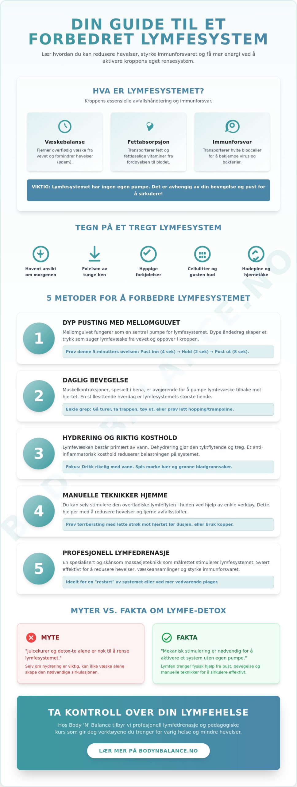 Hvordan forbedre lymfesystemet: En komplett guide til bedre helse og energi i 2026