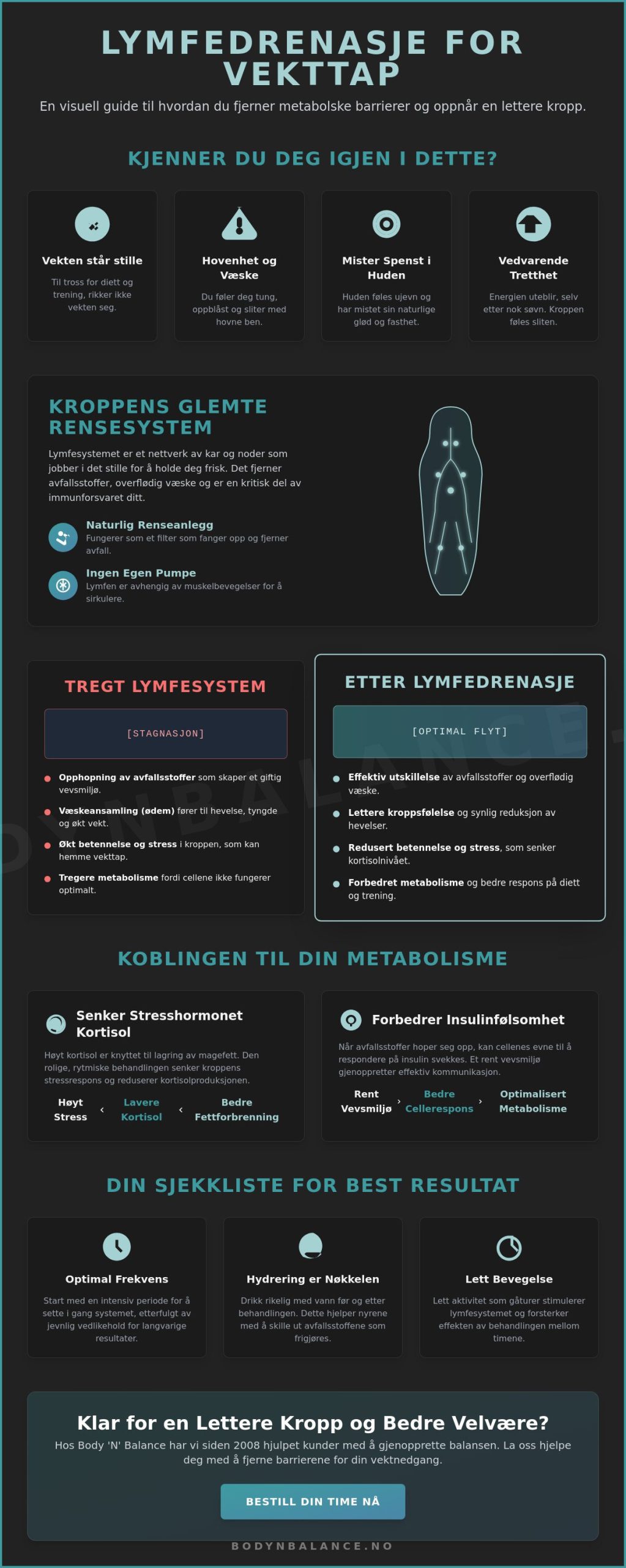 Lymfedrenasje for vekttap: Fungerer det egentlig? En komplett guide