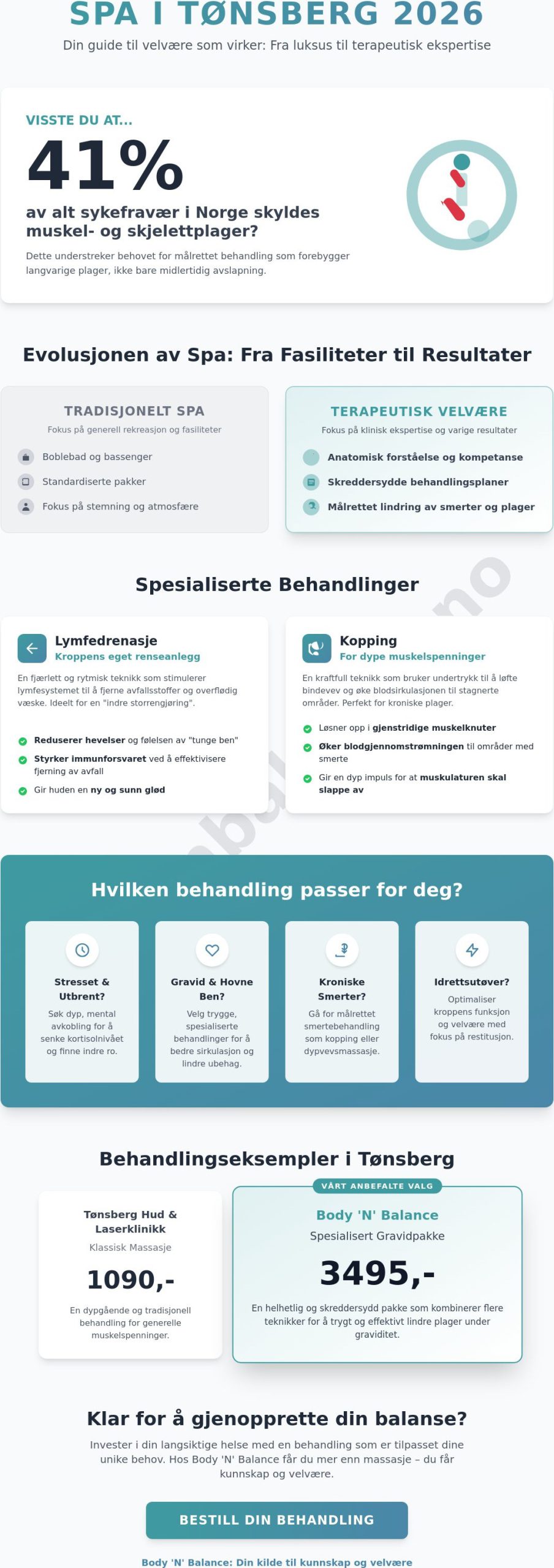 Spa Tønsberg: En guide til dyp velvære og terapeutisk balanse i 2026