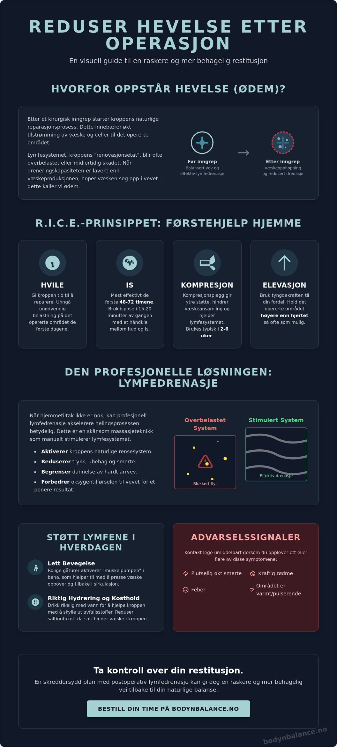 Redusere hevelse etter operasjon: En komplett guide til raskere restitusjon