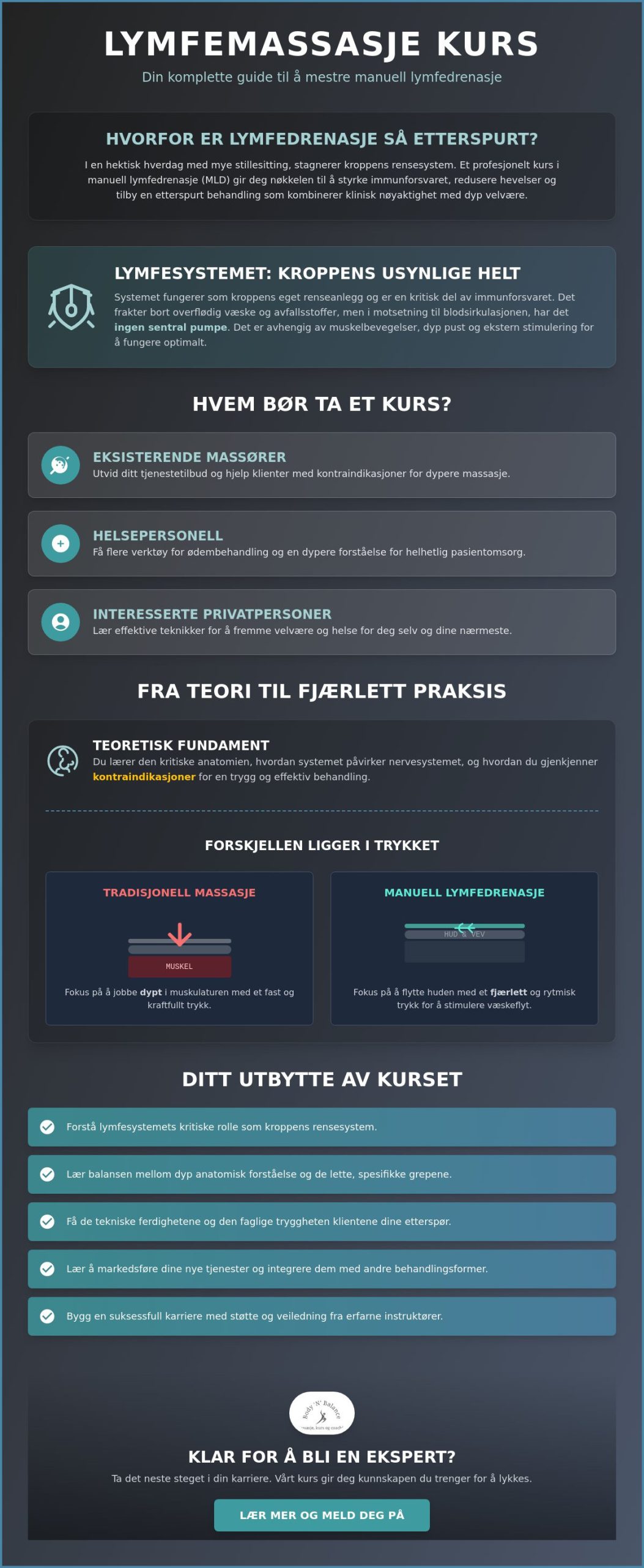 Lymfemassasje kurs: Din komplette guide til profesjonell utdanning i 2026