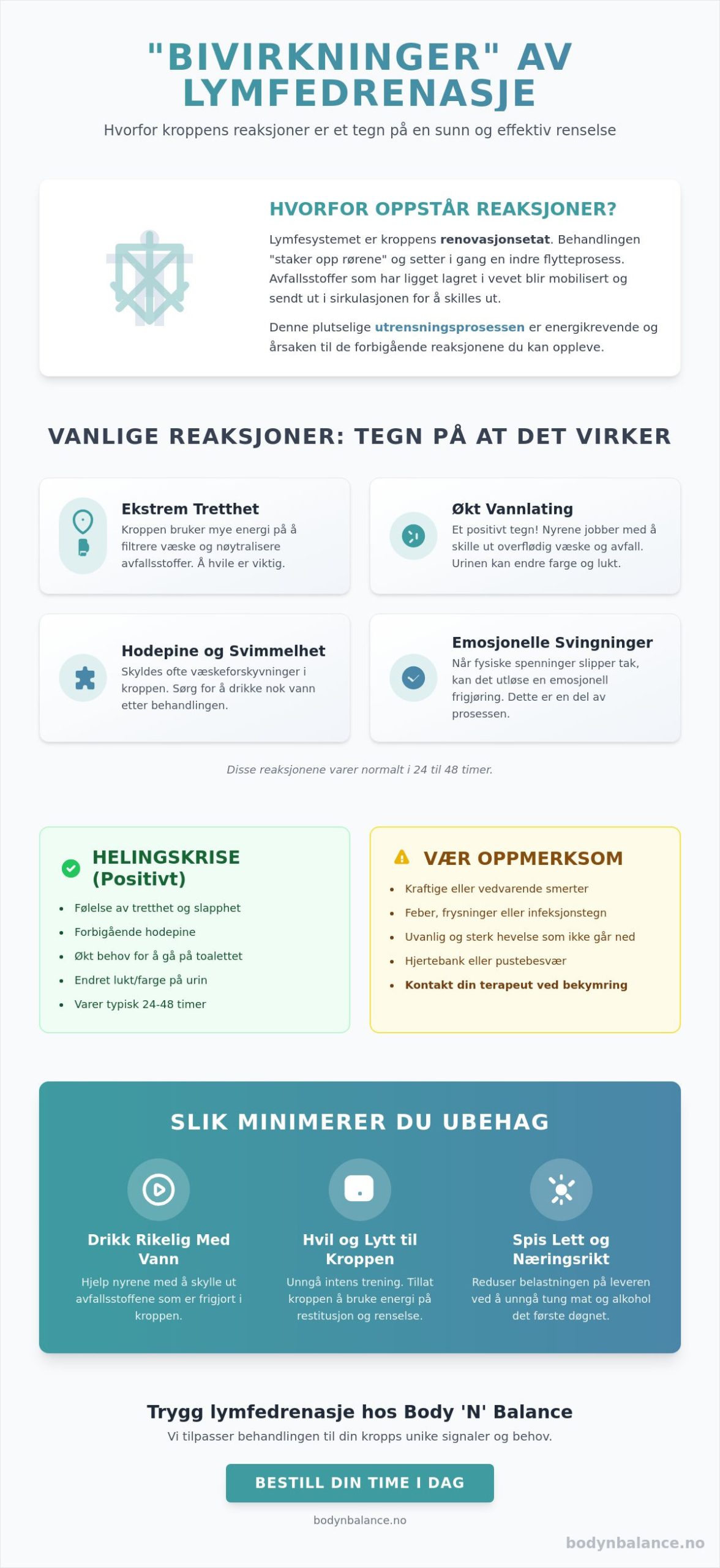 Bivirkninger av lymfedrenasje: Hva er normalt og hva bør du vite?