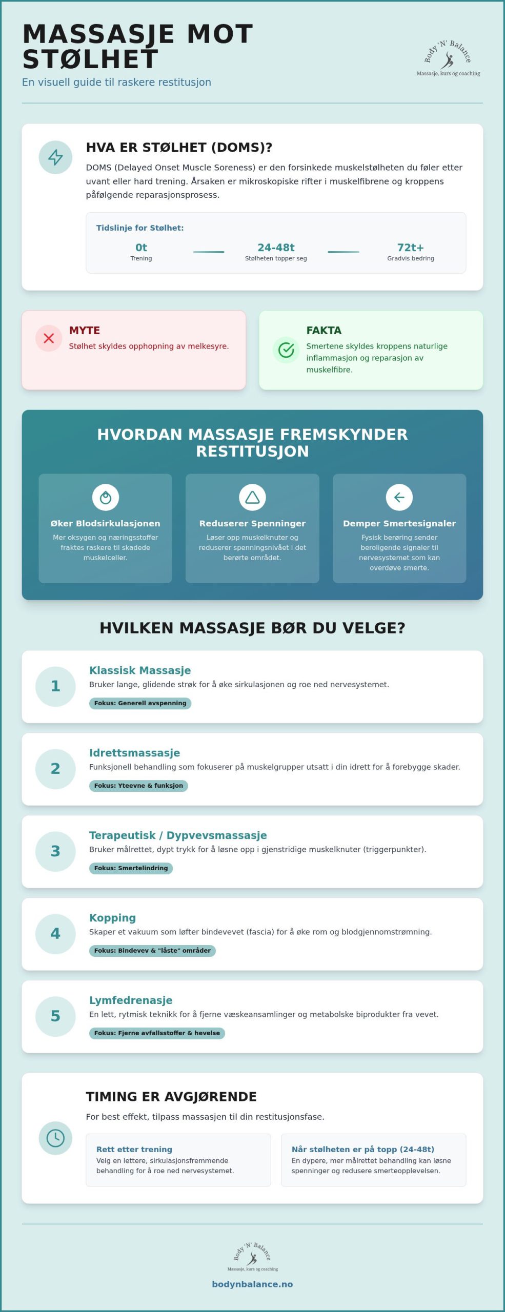 Massasje mot stølhet: En komplett guide til restitusjon og lindring