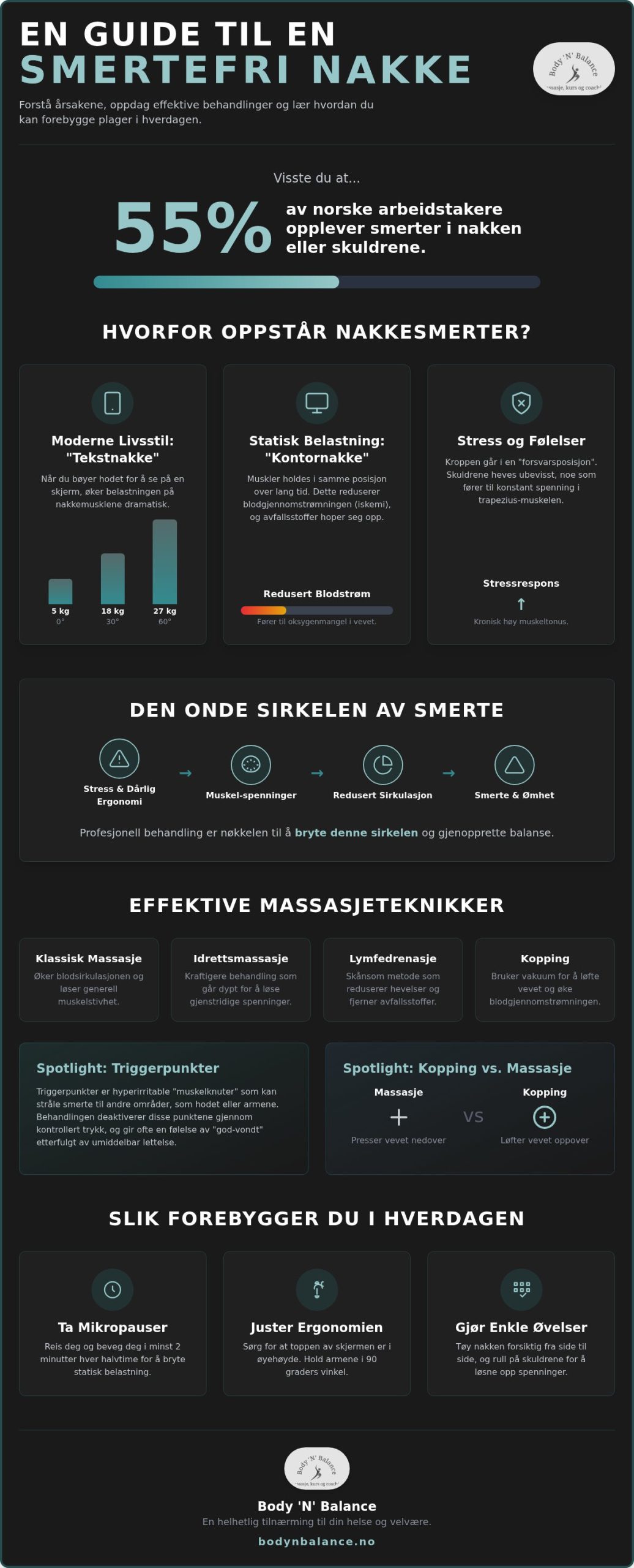 Massasje mot nakkesmerter: En komplett guide til lindring og forebygging