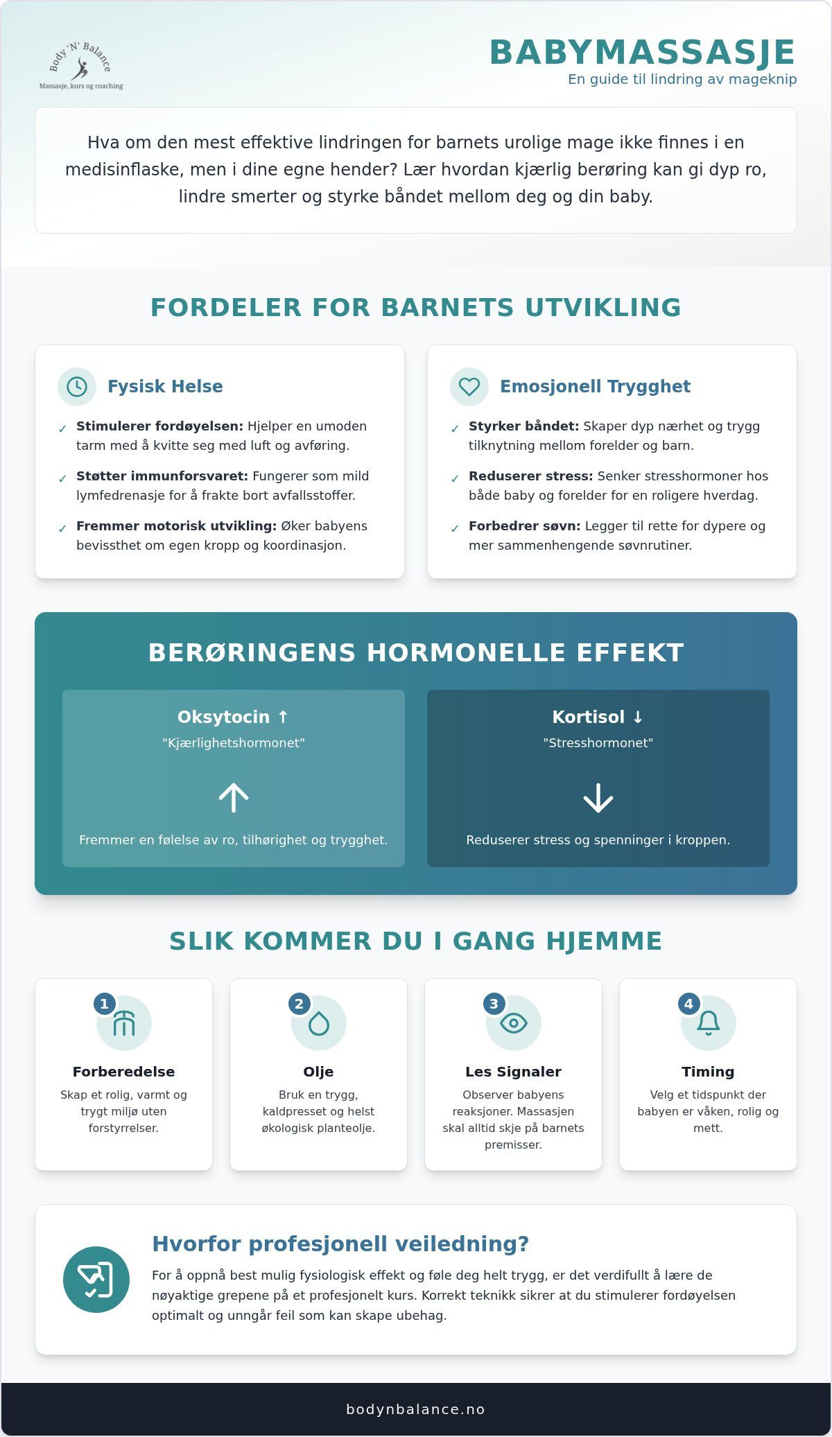 Babymassasje mot mageknip: En komplett guide til trygghet, helse og lindring