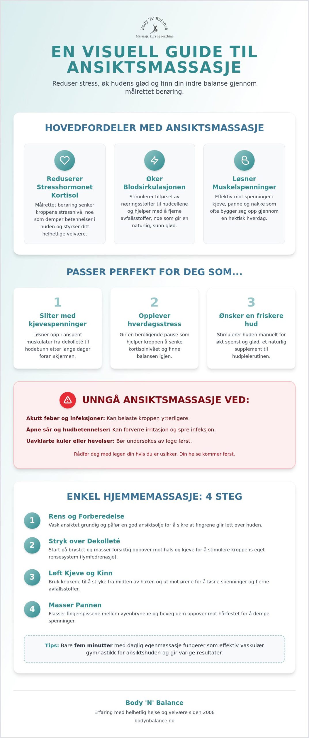 En komplett guide til ansiktsmassasje for velvære og glød