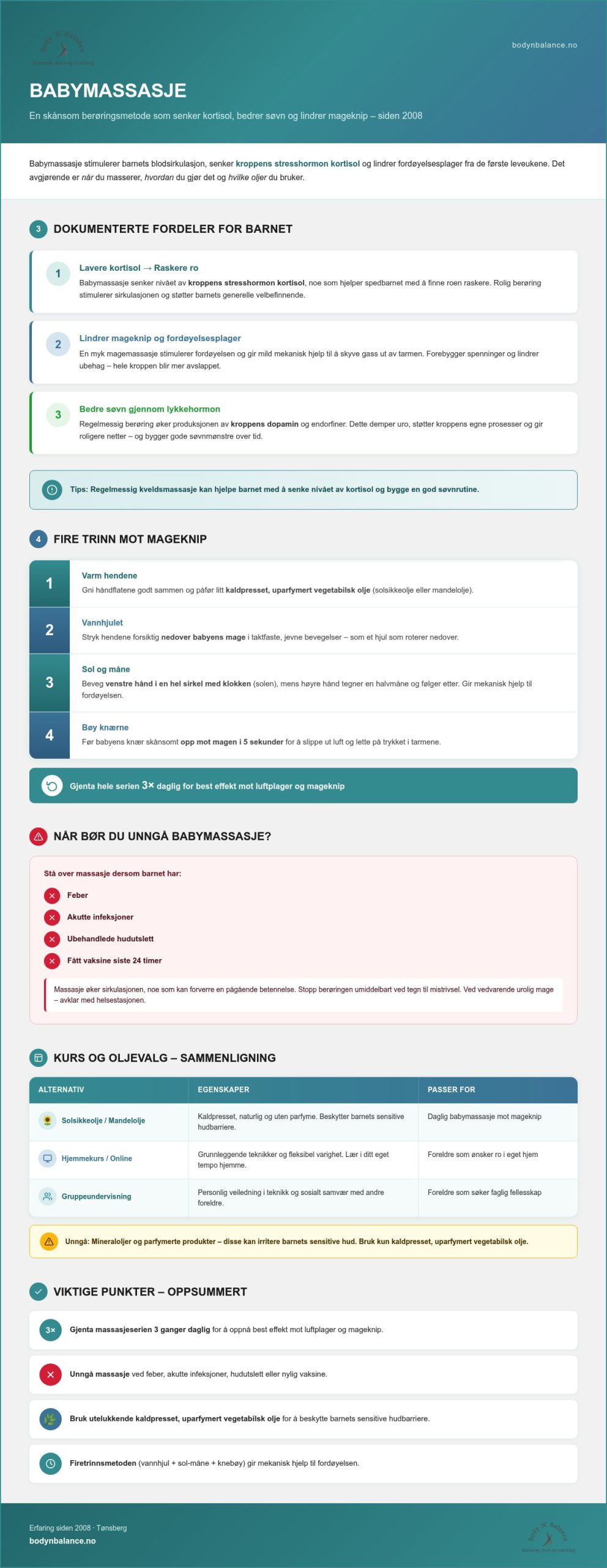 Slik kommer du i gang med babymassasje: En praktisk guide