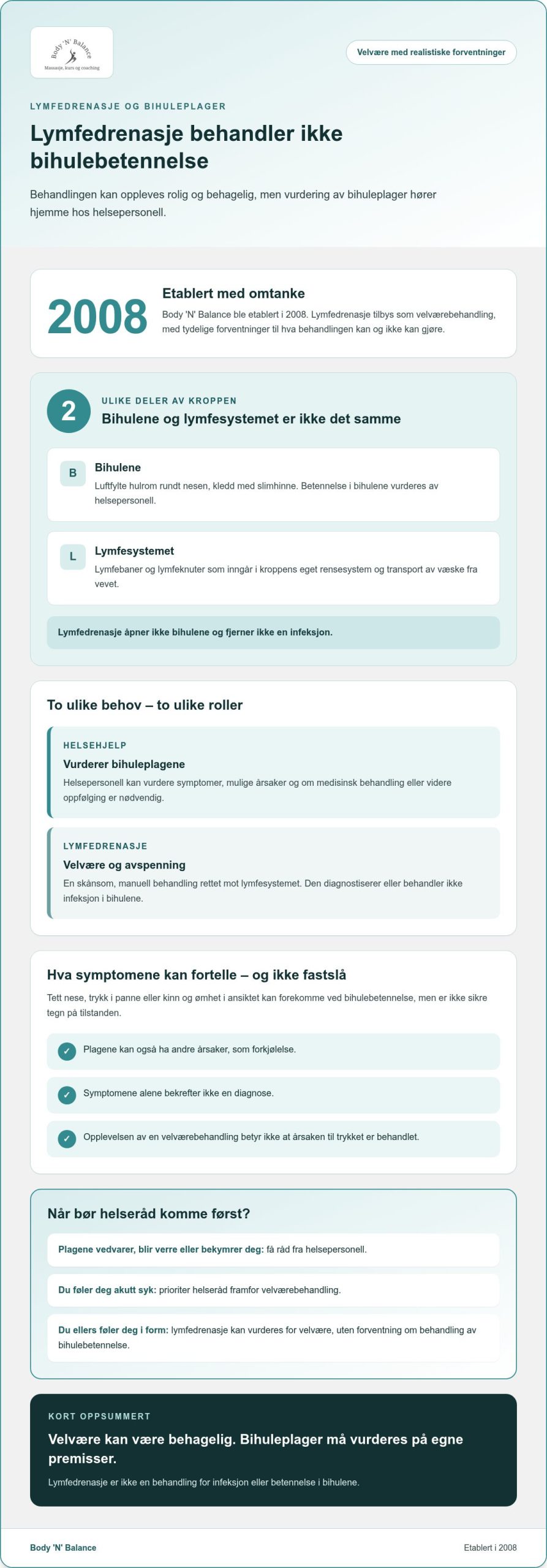 Lymfedrenasje for bihulebetennelse - hva bør du vite?
