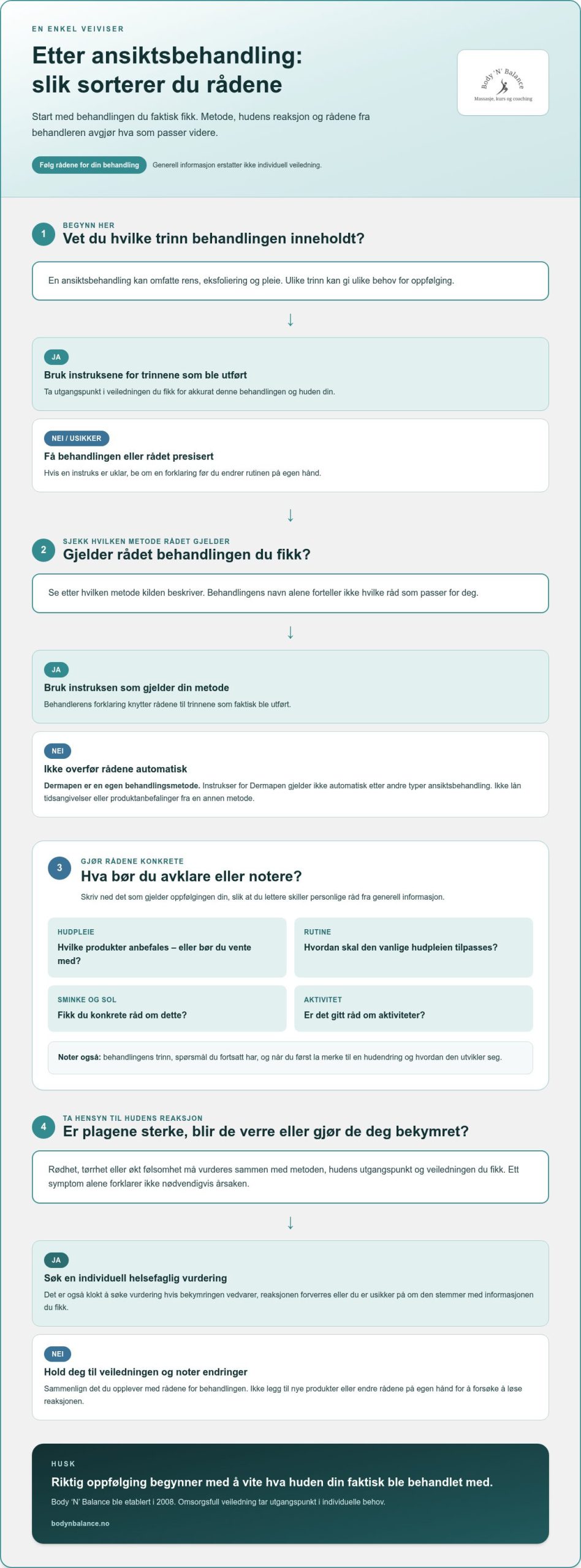 Hva gjør man etter en ansiktsbehandling? Slik tar du vare på huden
